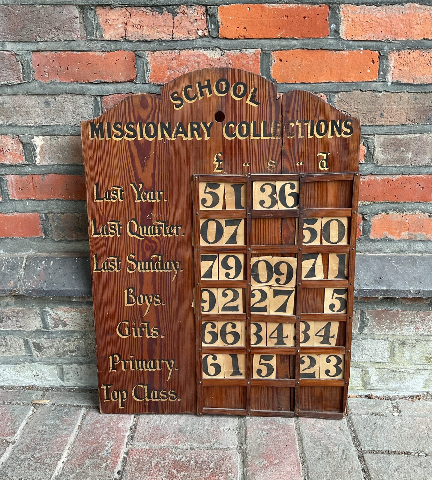 Vintage school missionary collections board from st Mary's church, chesham
