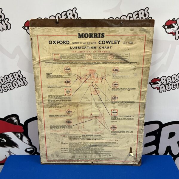 Vintage Morris Oxford Cowley lubrication chart for classic car maintenance.