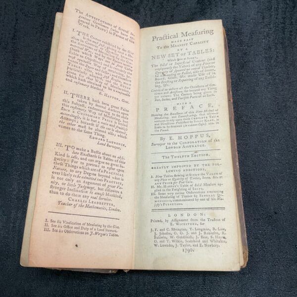 Antique leather bound Mr Hoppu’s Measurer book cover.
