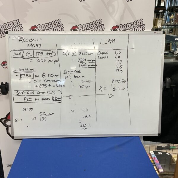 White classroom whiteboard for presentations and notes.
